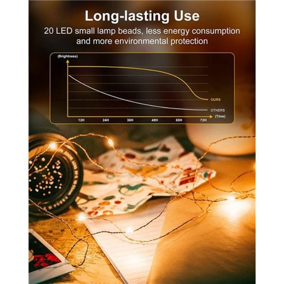 12 Pack Led Fairy Lights Battery Operated String Waterproof Silver Wire 7 Feet - Picture 5 of 6